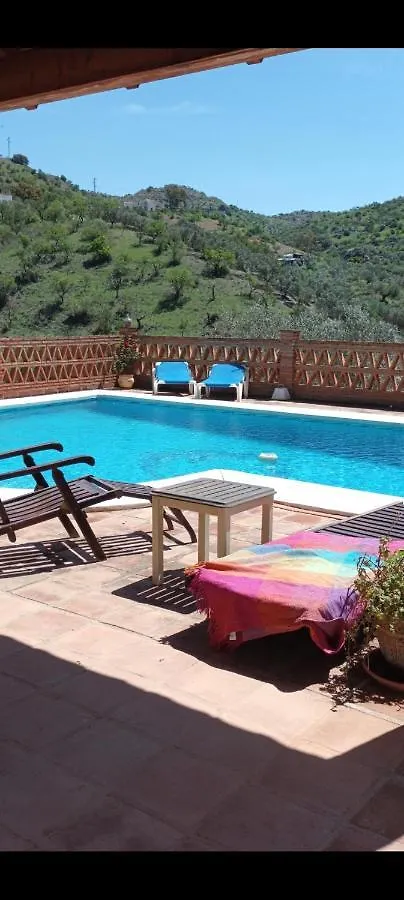 Montana Retreat Bed & Breakfast Alora 0*,  Spain